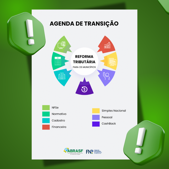 ABRASF lança Agenda de Transição da Reforma Tributária para orientar municípios na implementação do novo sistema